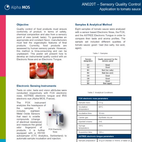 Anwendungsbeispiel von Alpha MOS: Qualitätskontrollen von Lebensmitteln mit elektronischer Zunge und elektronischer Nase am Beispiel von Tomatensauce