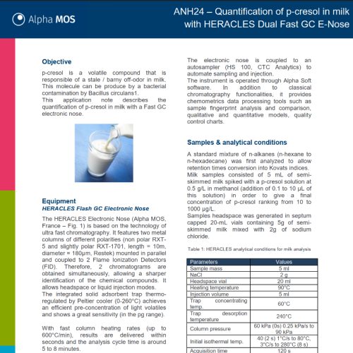 Fallstudie von Alpha MOS: Quantifizierung von p-Kresol in Milch mit elektronischer Nase/Olfaktometer HERACLES