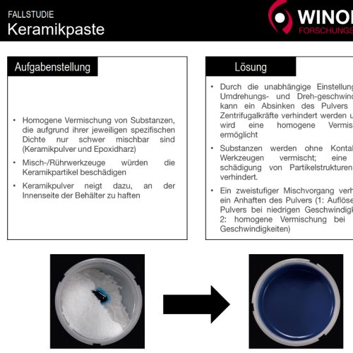 Fallstudie von KURABO: Homogene Vermischung von Keramikpulver und Epoxidharz mit Zentrifugalmischer